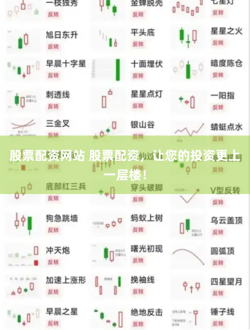 股票配资网站 股票配资，让您的投资更上一层楼！