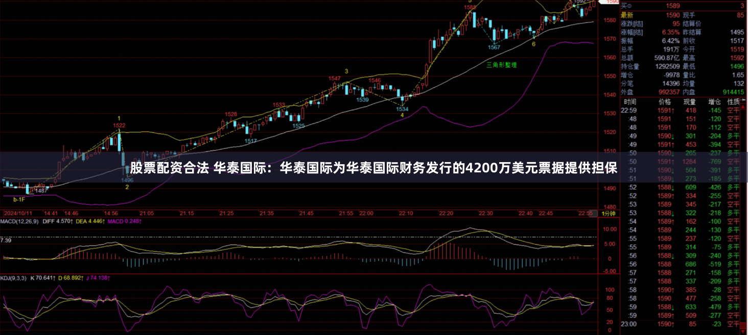 股票配资合法 华泰国际：华泰国际为华泰国际财务发行的4200万美元票据提供担保