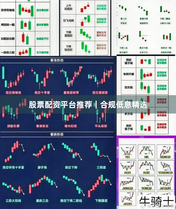 股票配资平台推荐|合规低息精选