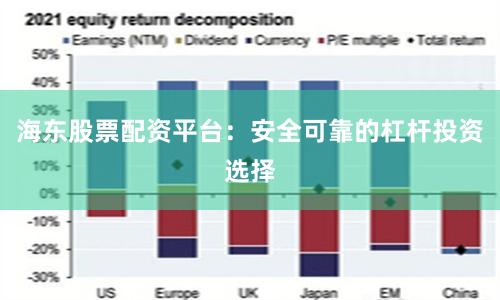 海东股票配资平台：安全可靠的杠杆投资选择